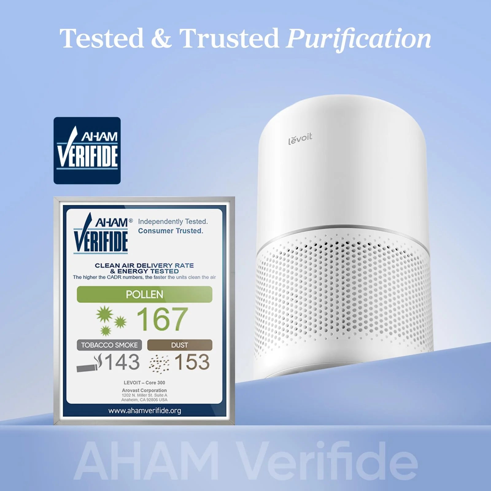 LEVOIT Air Purifier for Allergens & Pets, Core300-P, 2 Pack