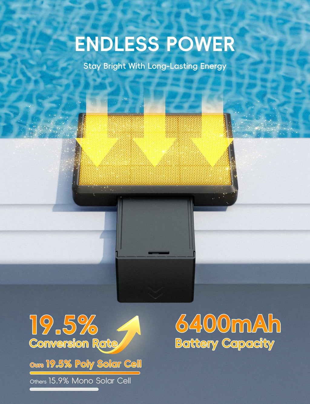 POOLHACKER Solar Pool Lights Only for Steel Wall Above Ground Pool