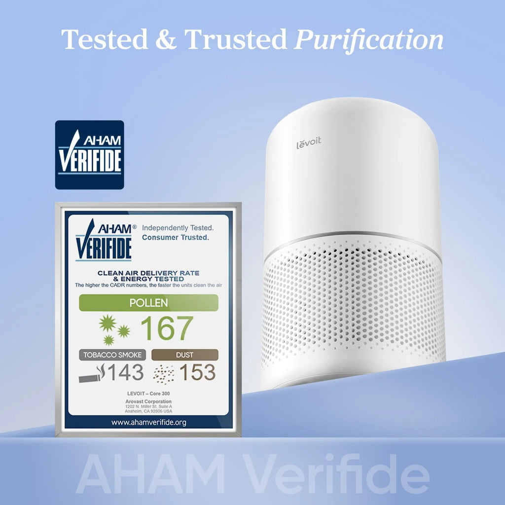 LEVOIT Core300-P Air Purifier for Home Allergens & Pets